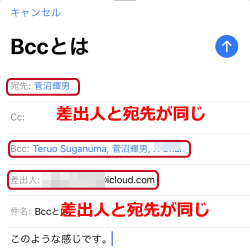 Bcc