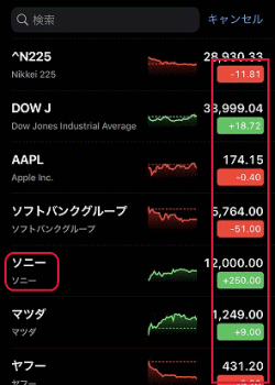 株価アプリ